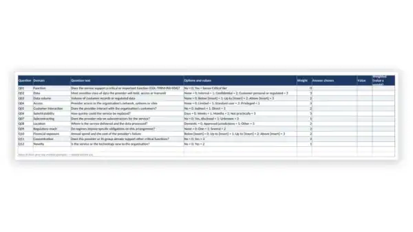 TPRM Toolkit sample: GDL-TPRM-INV-003 - Inherent Risk Scoring Workbook