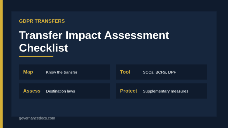Transfer impact assessment checklist infographic