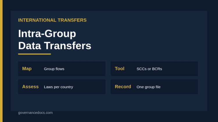 Intra-group data transfers between group companies with transfer mechanism and assessment