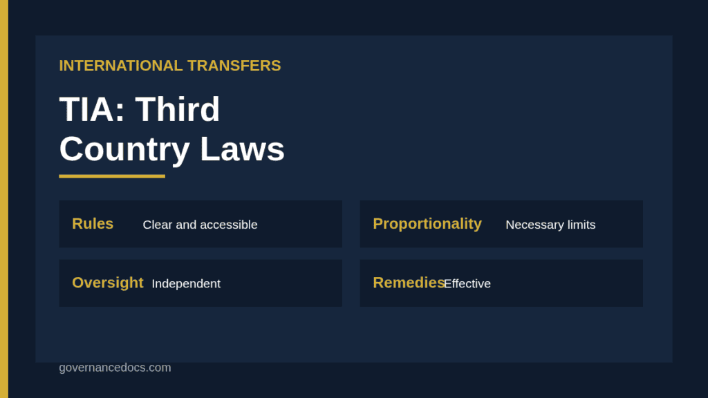 Transfer impact assessment third country laws review against European Essential Guarantees