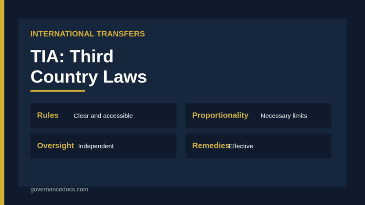 Transfer impact assessment third country laws review against European Essential Guarantees