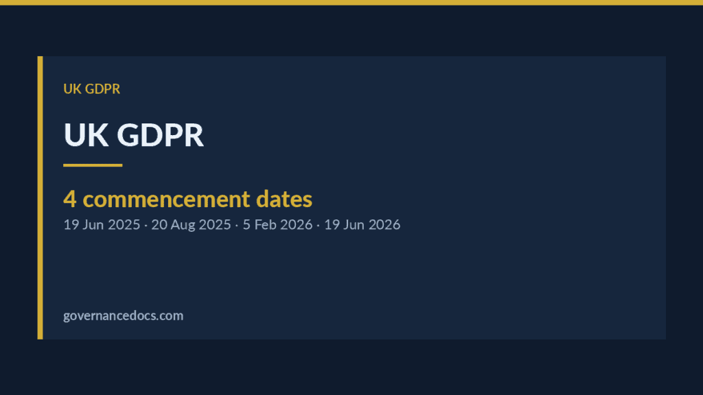 UK GDPR — UK GDPR: The Complete 2026 Guide After the Data (Use and Access) Act