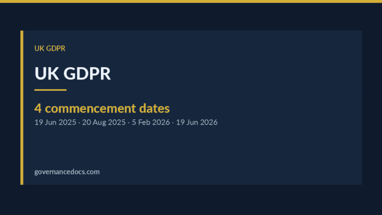 UK GDPR — UK GDPR: The Complete 2026 Guide After the Data (Use and Access) Act