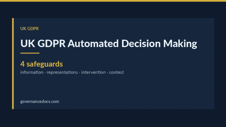 UK GDPR automated decision making — UK GDPR Automated Decision Making: Articles 22A to 22C Explained