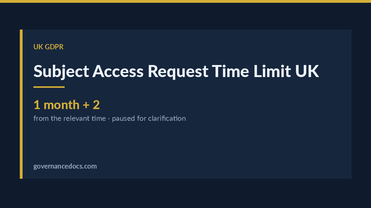 Subject Access Request Time Limit UK: The Article 12A Clock Explained subject access request time limit UK explained