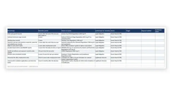 UK GDPR Toolkit sample: GDL-UKGDPR-EMP-002 - HR Data Retention Schedule