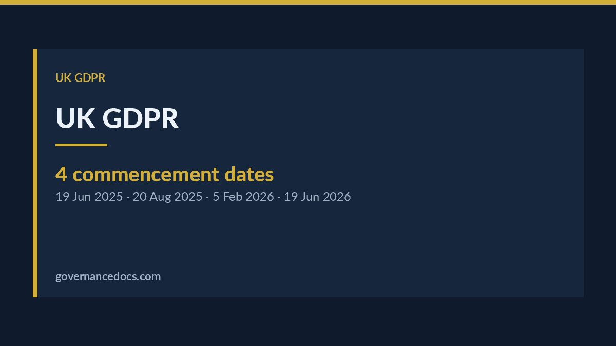 UK GDPR: The Complete 2026 Guide After the Data (Use and Access) Act UK GDPR explained
