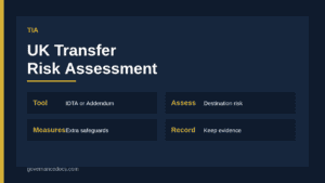 UK transfer risk assessment steps covering transfer description, tool, destination laws, risk rating and safeguards