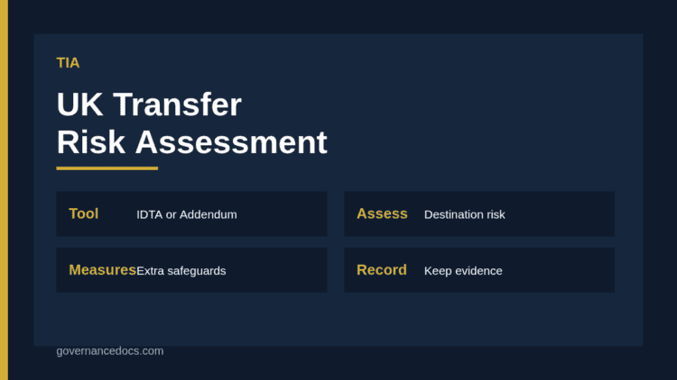 UK transfer risk assessment steps covering transfer description, tool, destination laws, risk rating and safeguards