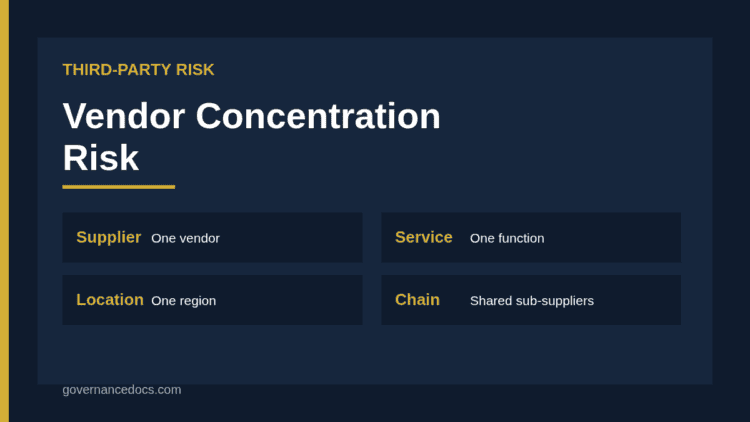Vendor concentration risk chart showing dependence on a few critical suppliers