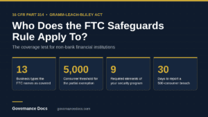 Infographic explaining who does the FTC Safeguards Rule apply to under 16 CFR Part 314