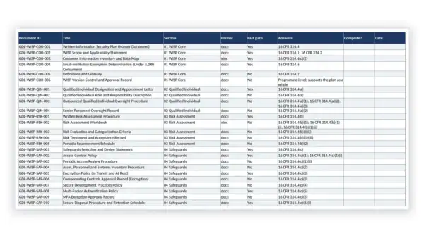 Wisp Toolkit 04 Gdl Wisp Imp 004 Document Index 600x338 template preview