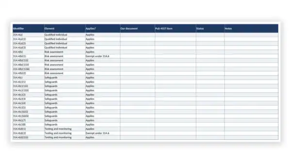Wisp Toolkit 13 Gdl Wisp Irs 001 Irs Publication 4557 Alignment Matr 600x338 template preview