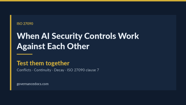 Governance Docs AI security controls diagram.