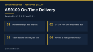 AS9100 on-time delivery infographic