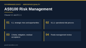 AS9100 risk management infographic