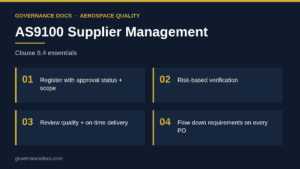 AS9100 supplier management infographic