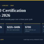 AS9110 certification cost breakdown for 2026 showing certification body fees, all-in budget and the IAQG OASIS fee