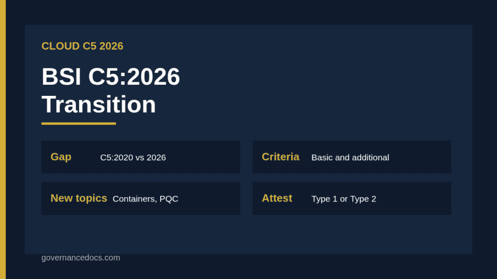BSI C5:2026 transition infographic