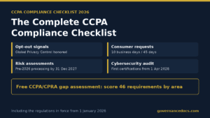 CCPA compliance checklist 2026 infographic