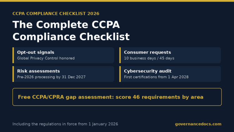 CCPA compliance checklist 2026 infographic