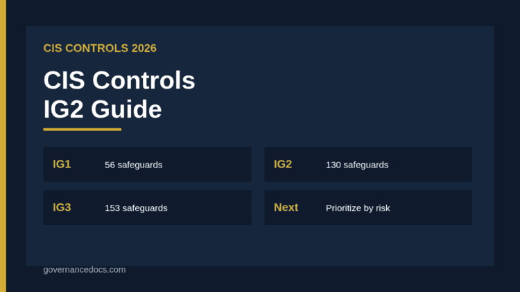 CIS Controls IG2 infographic