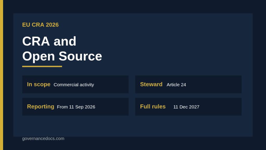 Cyber Resilience Act open source infographic
