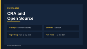 Cyber Resilience Act open source infographic