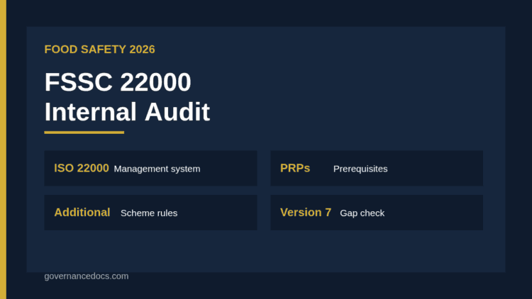 FSSC 22000 internal audit checklist infographic