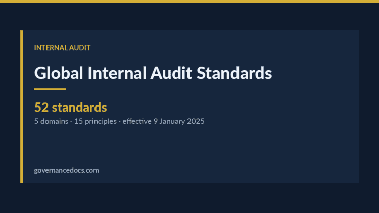 global internal audit standards — Global Internal Audit Standards: The Complete 2026 Guide