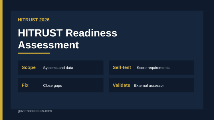 HITRUST readiness assessment infographic