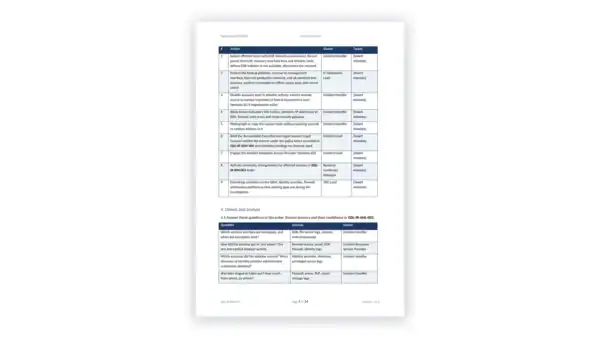 Incident Response Toolkit sample: GDL-IR-PBK-002 - Ransomware Playbook