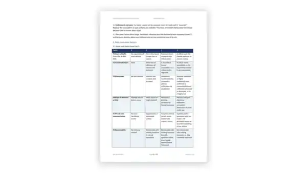Incident Response Toolkit sample: GDL-IR-MGT-002 - Incident Severity and Prioritisation Matrix
