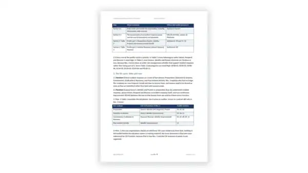 Incident Response Toolkit sample: GDL-IR-FND-001 - Toolkit Guide and Rev 2 to Rev 3 Transition