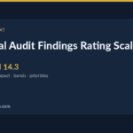 internal audit findings rating scale — Internal Audit Findings Rating Scale: Examples and Template