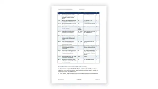 Internal Audit Toolkit — Toolkit Guide and Implementation Roadmap (Word template) for the IIA Global Internal Audit Standards