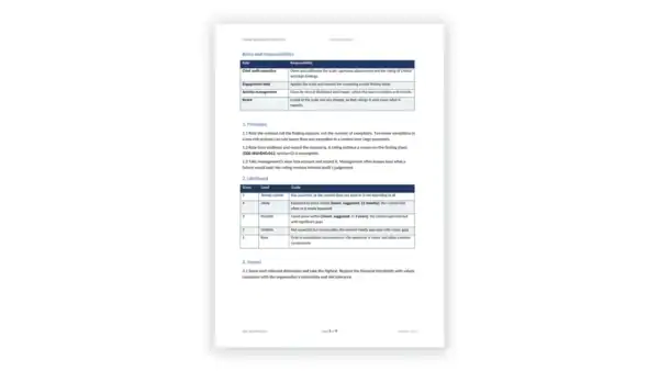 Internal Audit Toolkit — Finding Significance Rating Scale (Word template) for the IIA Global Internal Audit Standards