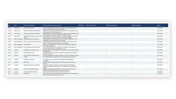 Internal Audit Toolkit — Third-Party Requirement Testing Workbook (Excel workbook) for the IIA Global Internal Audit Standards