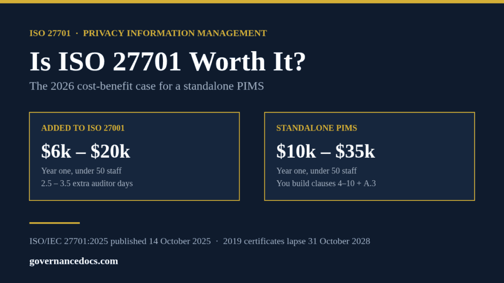Is ISO 27701 worth it in 2026 — cost comparison of standalone PIMS and ISO 27001 bolt-on routes