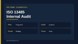 ISO 13485 internal audit seven-step process infographic