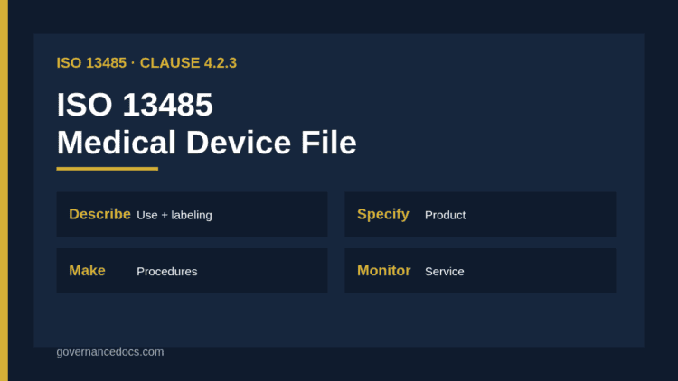 ISO 13485 medical device file contents under clause 4.2.3