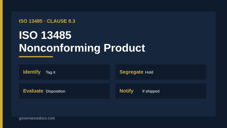 ISO 13485 nonconforming product control flow under clause 8.3