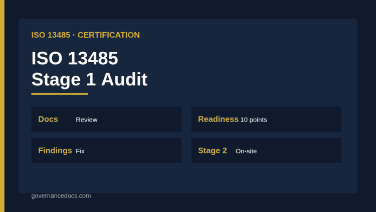 ISO 13485 stage 1 audit readiness checklist
