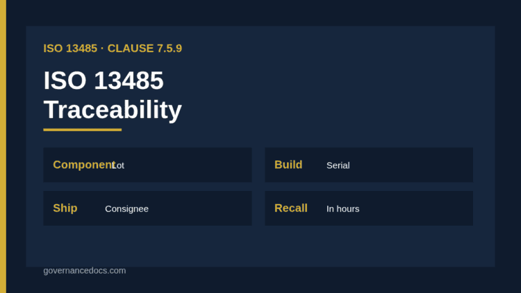 ISO 13485 traceability from component to consignee