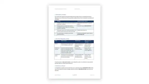 ISO 15489 Toolkit — Disposition and Destruction Procedure (Word template) for ISO 15489-1:2016 records management