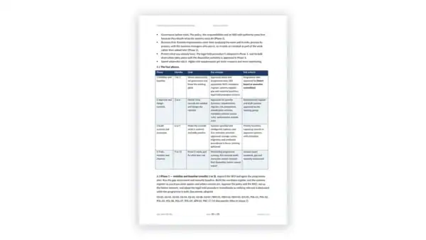 ISO 15489 Toolkit — Toolkit Guide and Implementation Roadmap (Word template) for ISO 15489-1:2016 records management