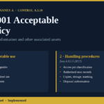 ISO 27001 acceptable use policy requirements under Annex A control A.5.10