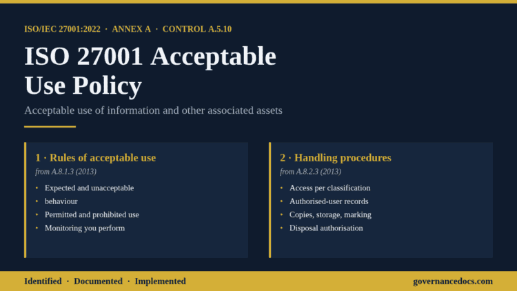 ISO 27001 acceptable use policy requirements under Annex A control A.5.10