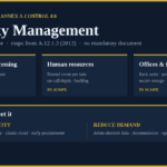 ISO 27001 capacity management under Annex A 8.6 - the three in-scope domains and the two ways to meet the control