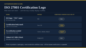 ISO 27001 certification logo rules in 2026: which mark a certified company may display